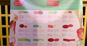 Planet Budapest - 9.c